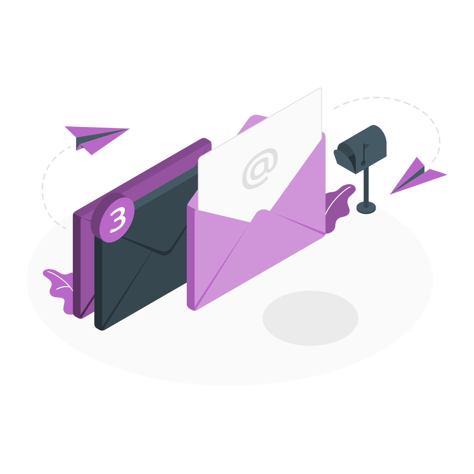 Multi-channel Flow Illustration